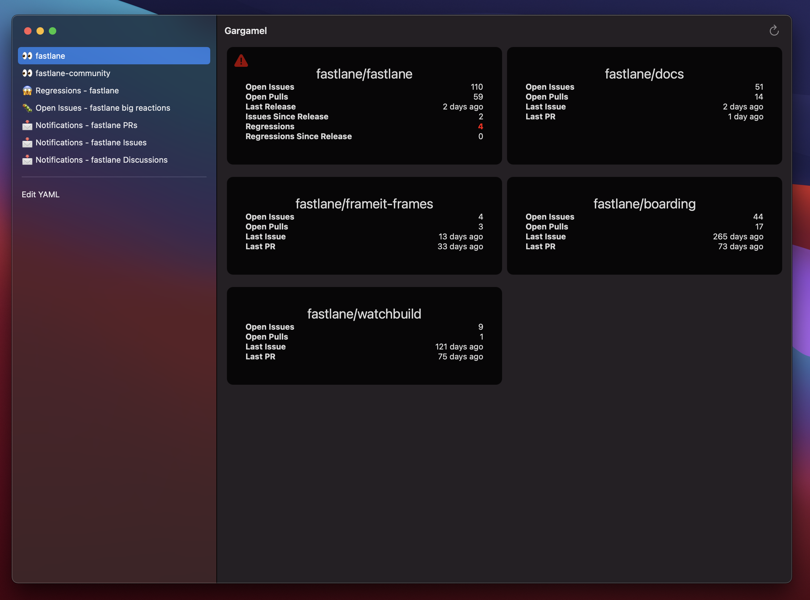 Preview: Gargmel - A non-opinionated GitHub monitoring dashboard powered by YAML